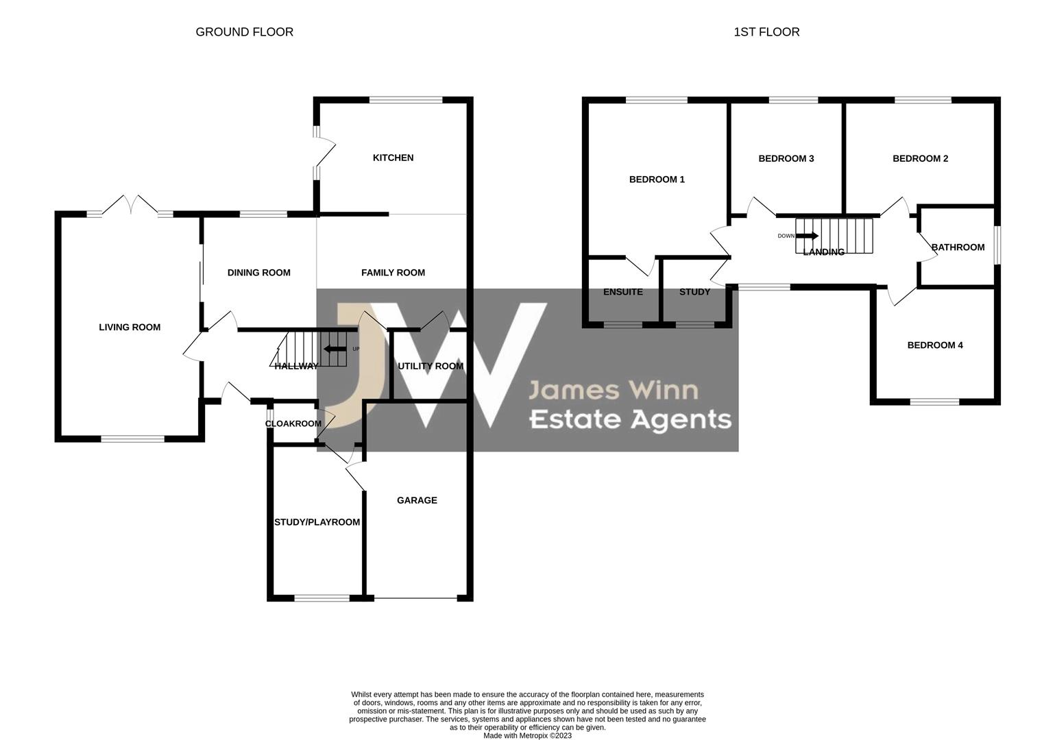 Boynton Road, East Cowton, Northallerton Thirsk and Northallerton